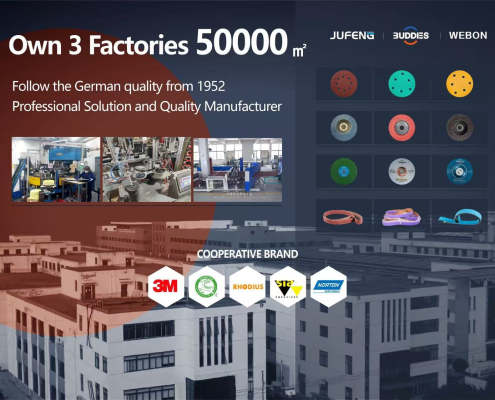 Colaboración con 3M, Deerfos, Rhodius, SIA y Saint-Gobain (Norton) en China