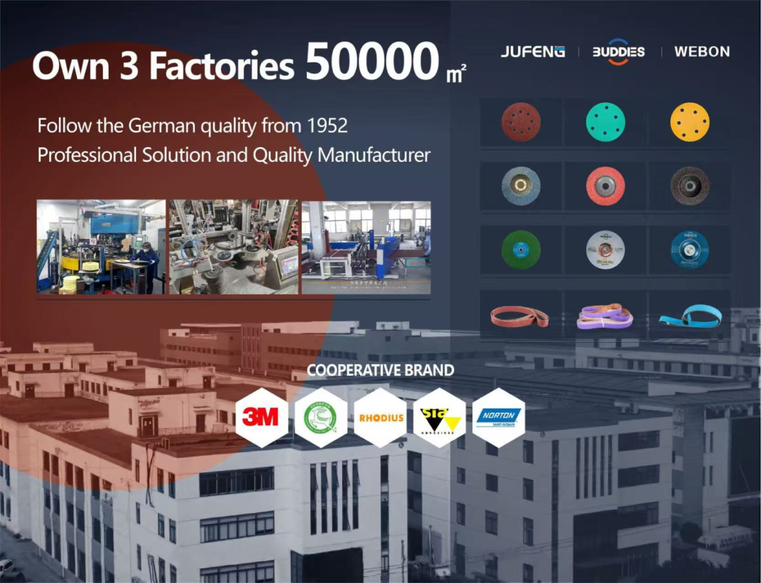 Colaboración con 3M, Deerfos, Rhodius, SIA y Saint-Gobain (Norton) en China